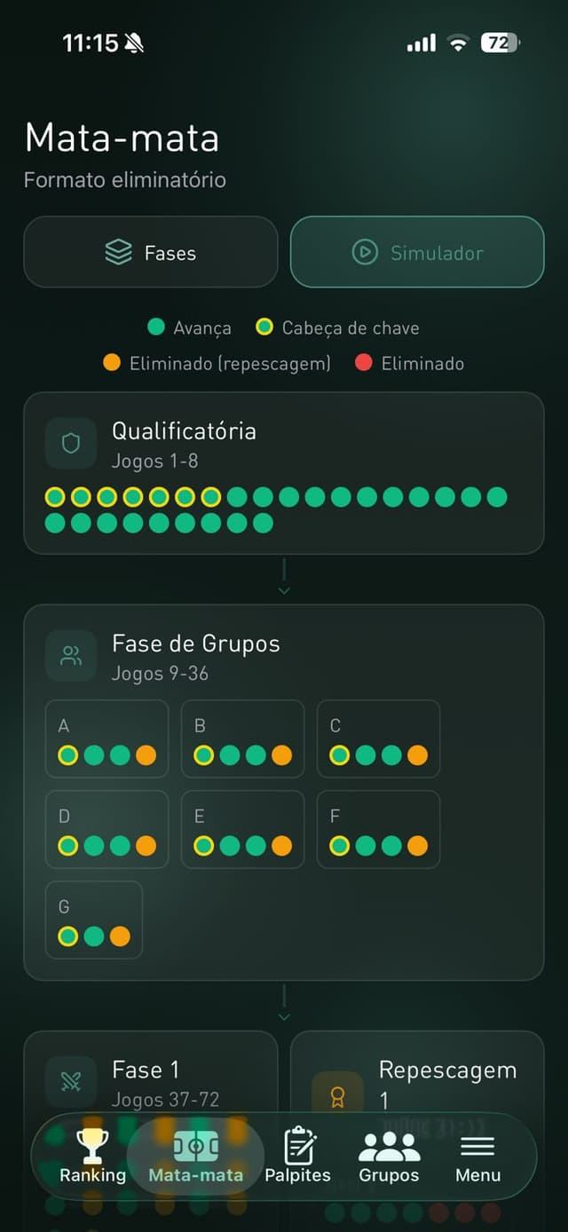 Tela de torneio